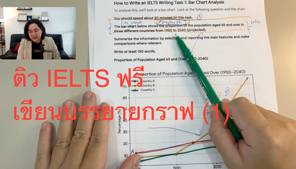 ติวฟรี คลิปที่ 2 - เทคนิคพิชิต IELTS Writing Task 1 เขียนบรรยายกราฟให้คะแนนพุ่ง (ตอนที่ 1)